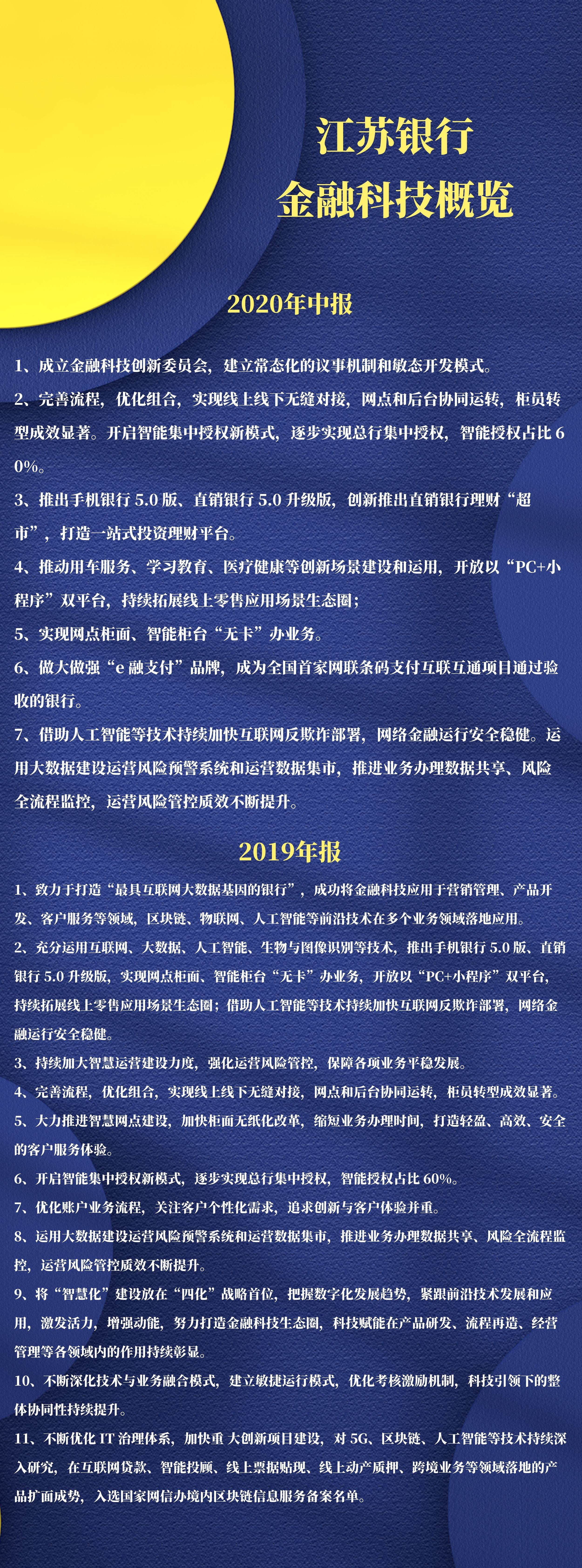 點(diǎn)擊看大圖 一圖看懂興業(yè)銀行2019年年度報(bào)告