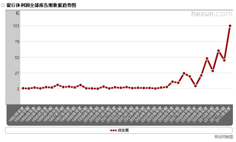 ��l(f��)չ�y�Ѓ�����׃��څ�݈D