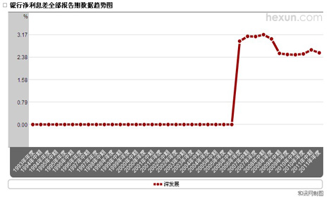 ��l(f��)չ�y�Ѓ�Ϣ��׃��څ�݈D