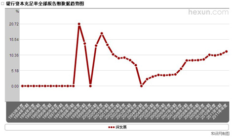 ��l(f��)չ�y���Y��������׃��څ�݈D